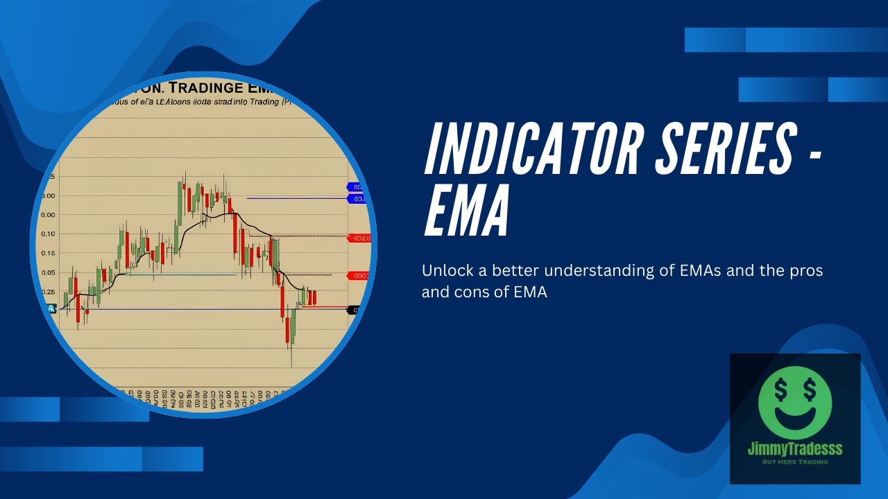 Indicator Series - EMA  understanding - DEEP DIVE