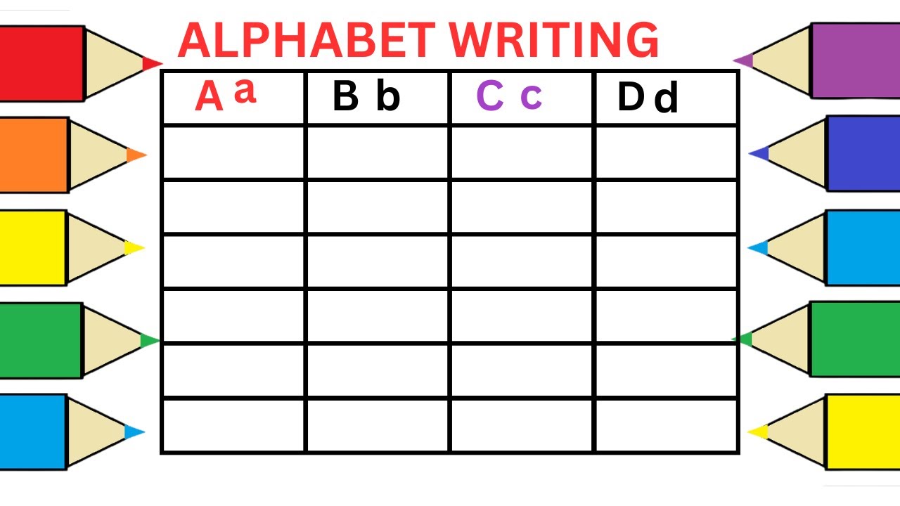 How to learn and write alphabet ABC ||@AyatABCStudio|| Alphabet A to Z || ABC Phonics song||ABC song