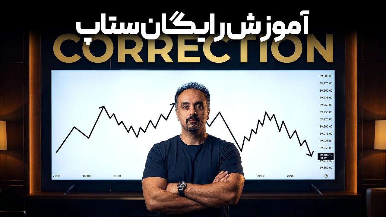 correction youtube