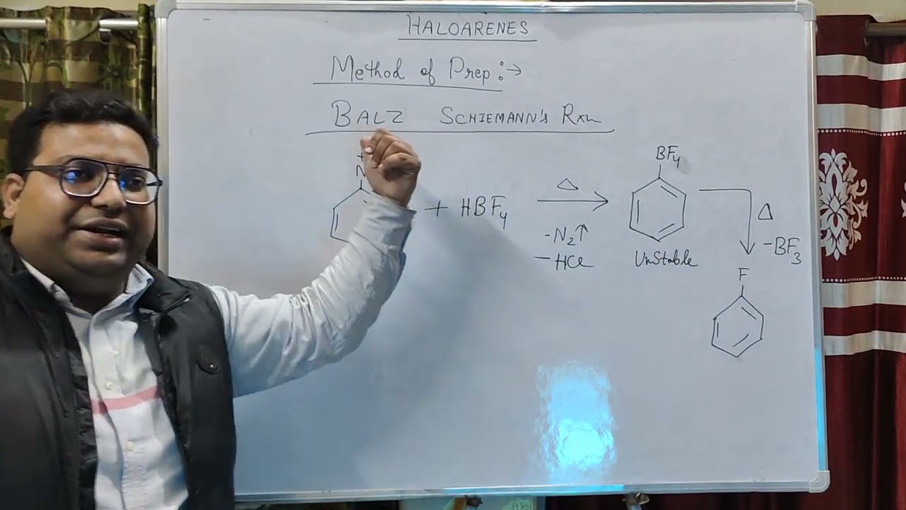 Complete HALOARENES in one Shot 