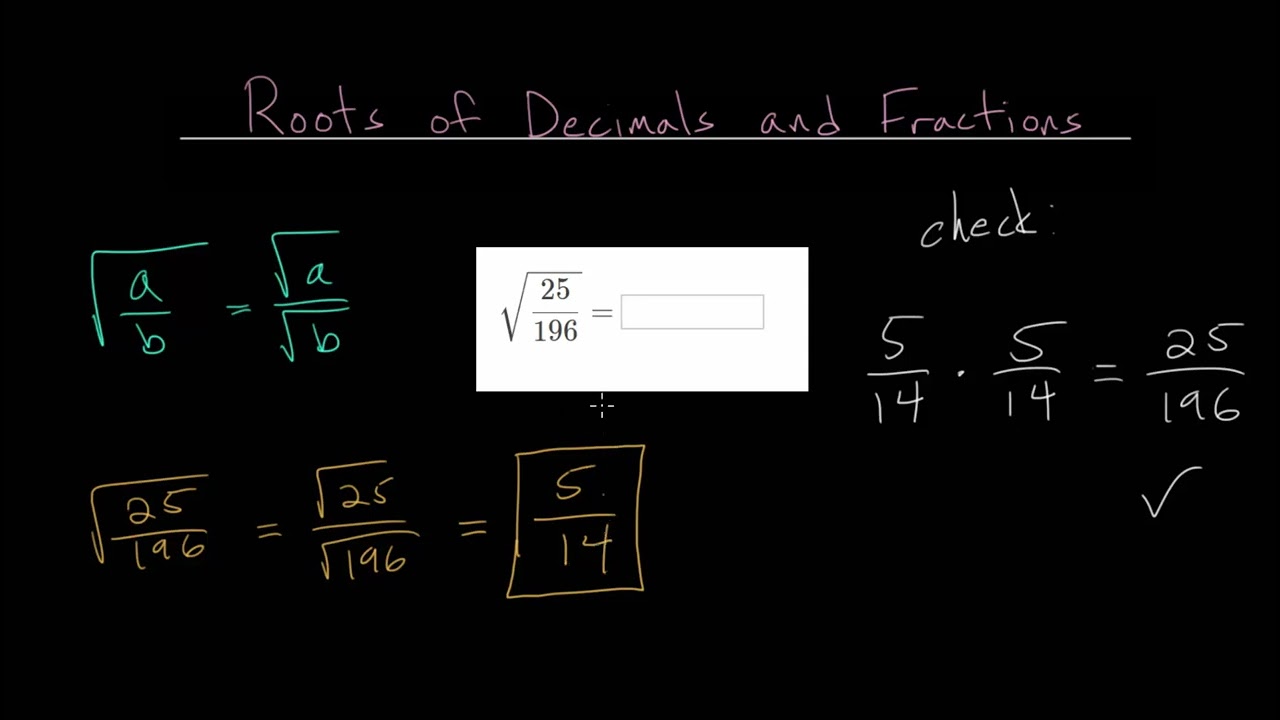 Roots of Decimals and Fractions