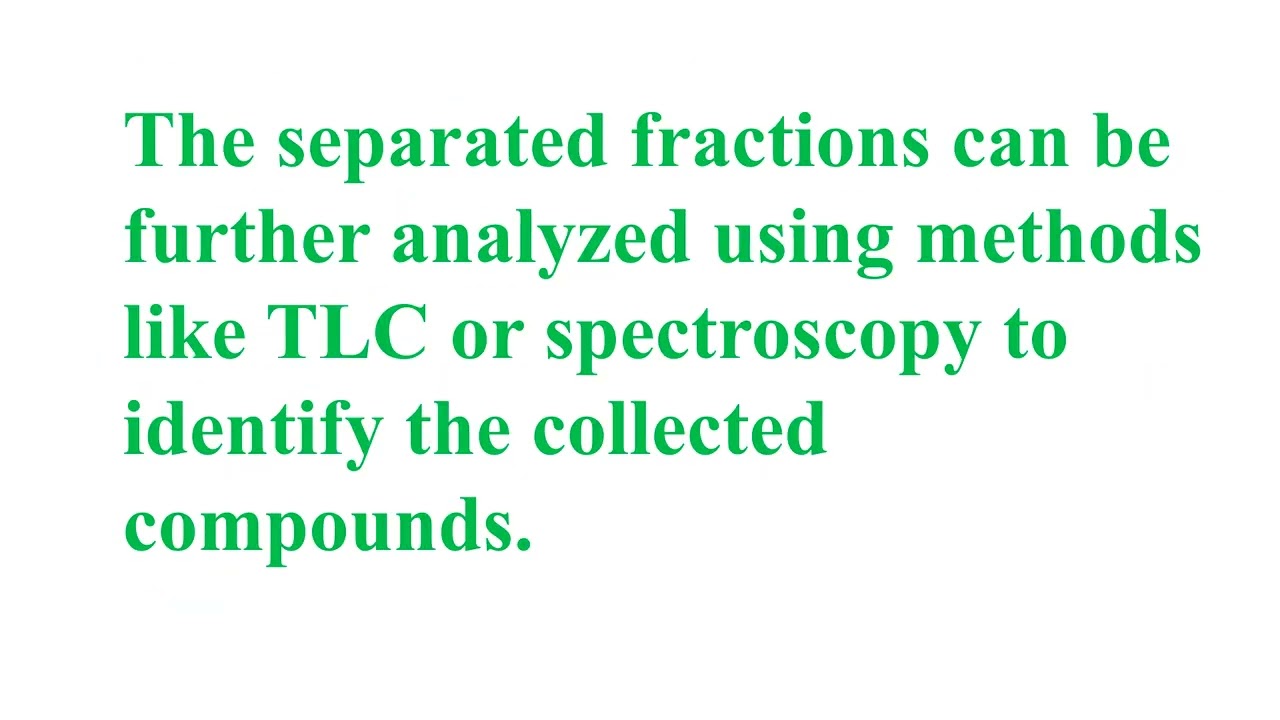 Procedure  Of Counter Current Chromatography  Video No  1364
