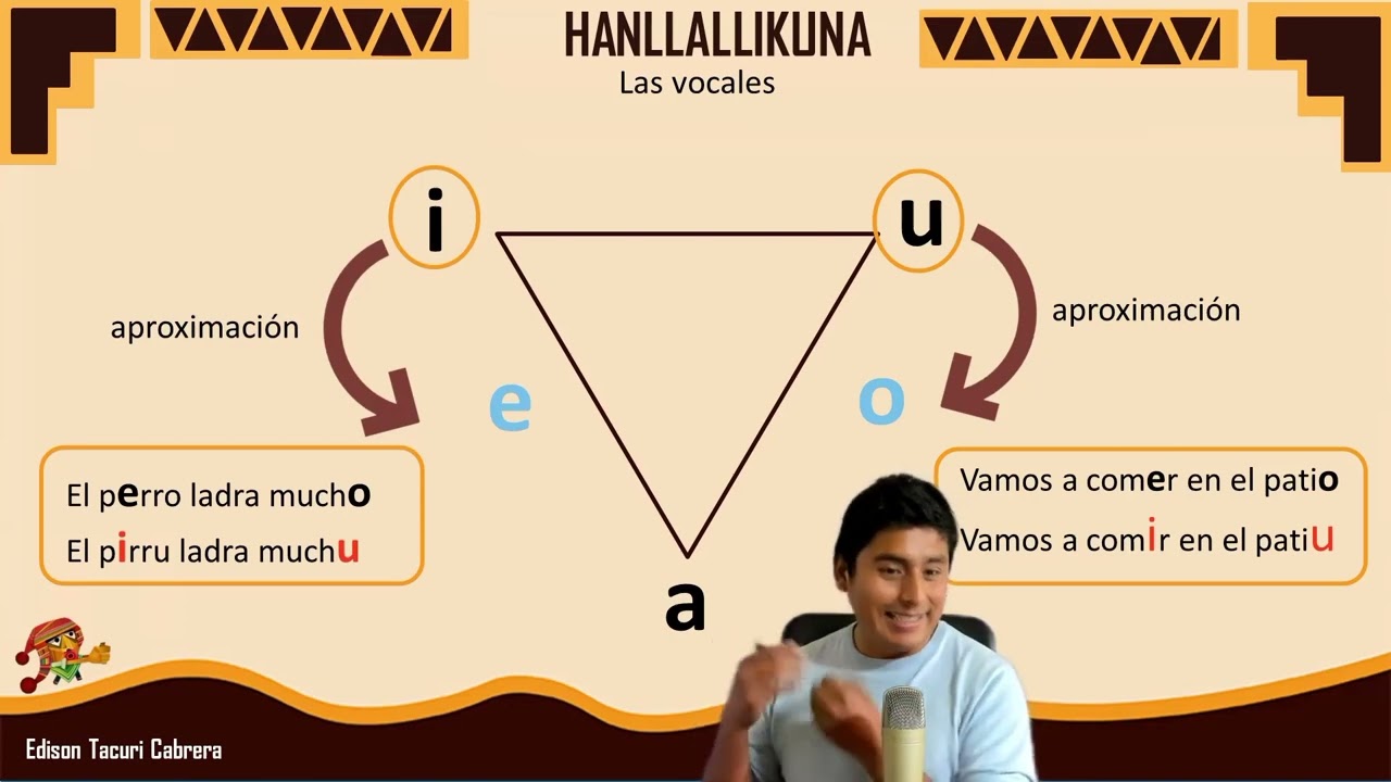 LAS VOCALES QUECHUA - CLASE #05