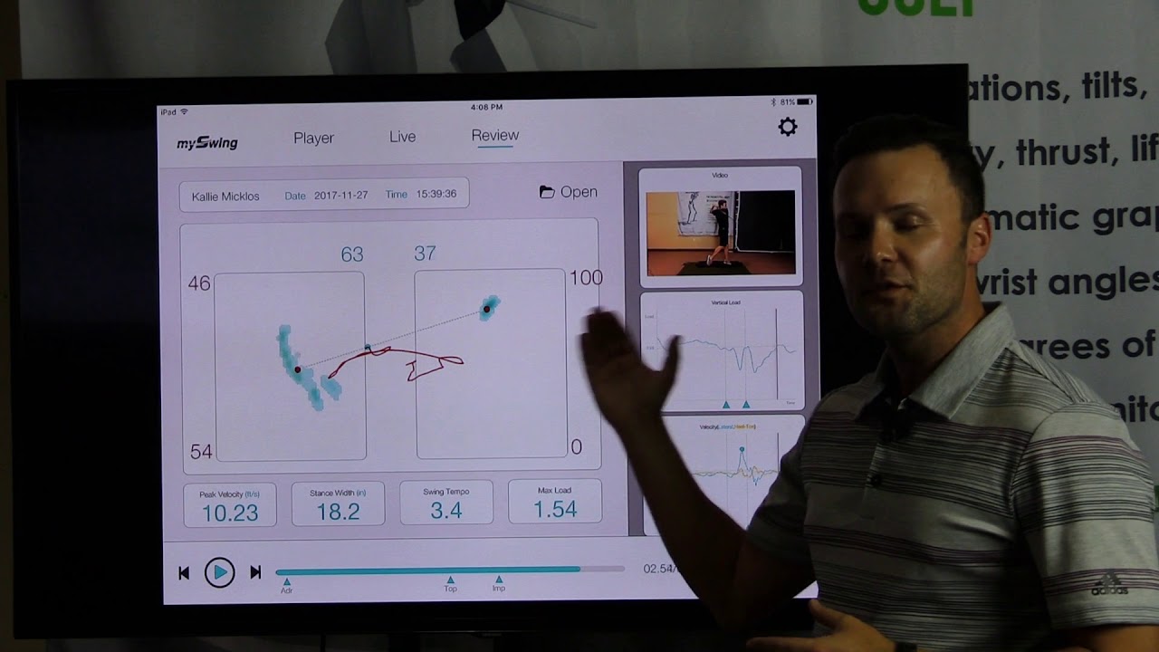 MySwing Balance: Velocity, Swing, Load