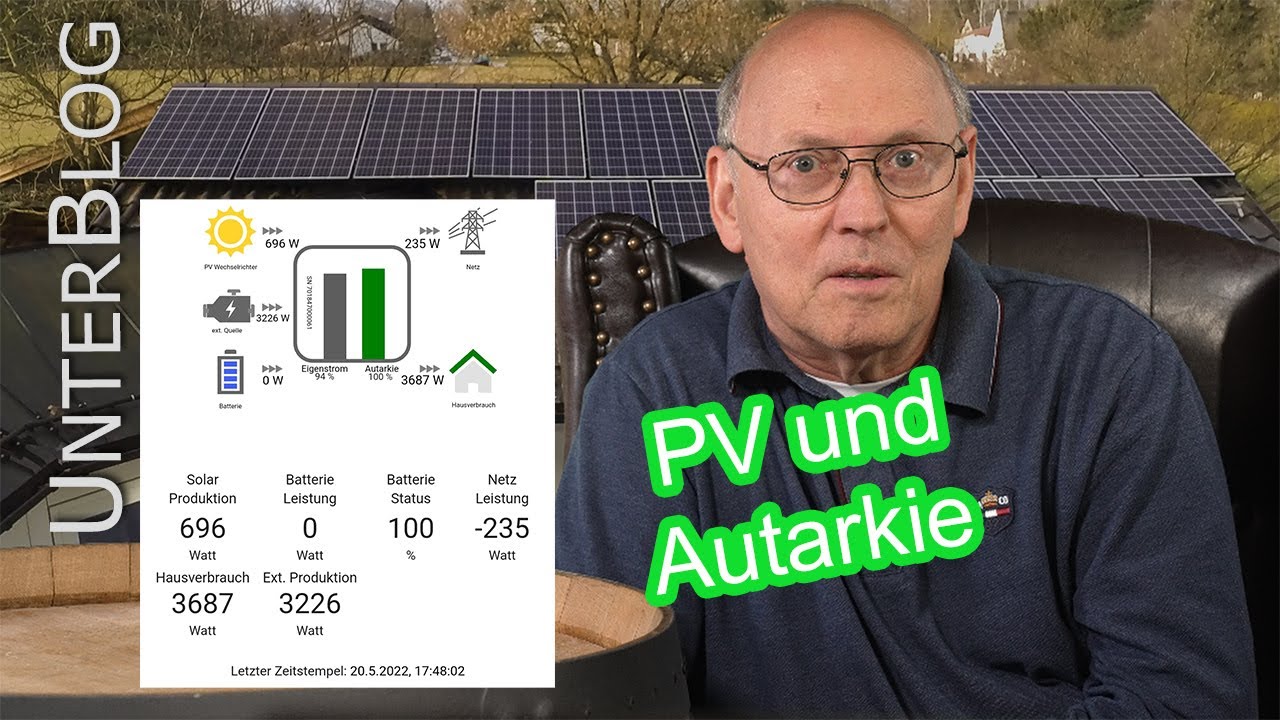 Photovoltaik - Betrieb meiner E3/DC-Anlage - Momentaufnahme