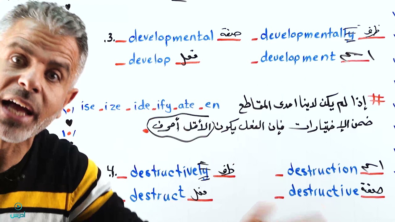 الأستاذ  عرفات القزعة -  الاشتقاقات- الجزء الأول (1)
