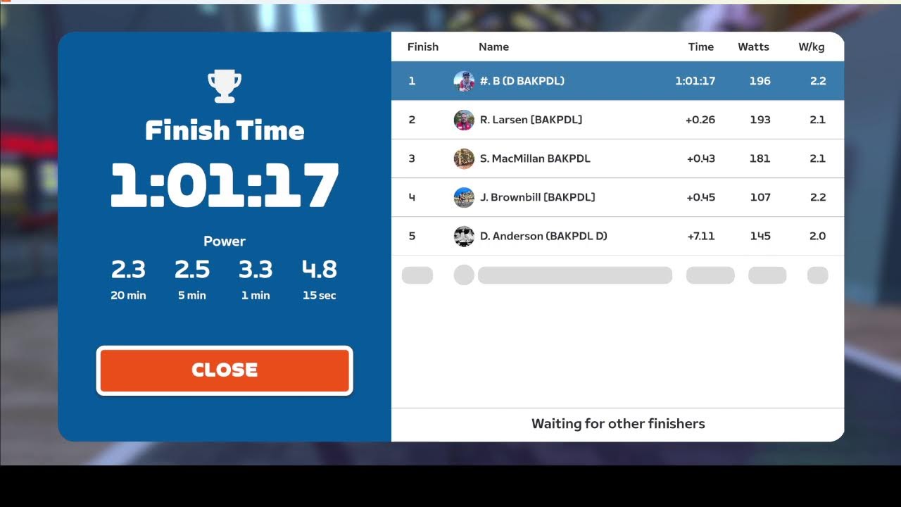 ZRL #1 2026 Neon Shore Loop TTT
