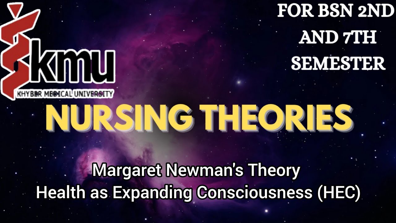 Margaret Newman's Theory | Health as Expanding Consciousness (HEC) | Bsn | Post RN 