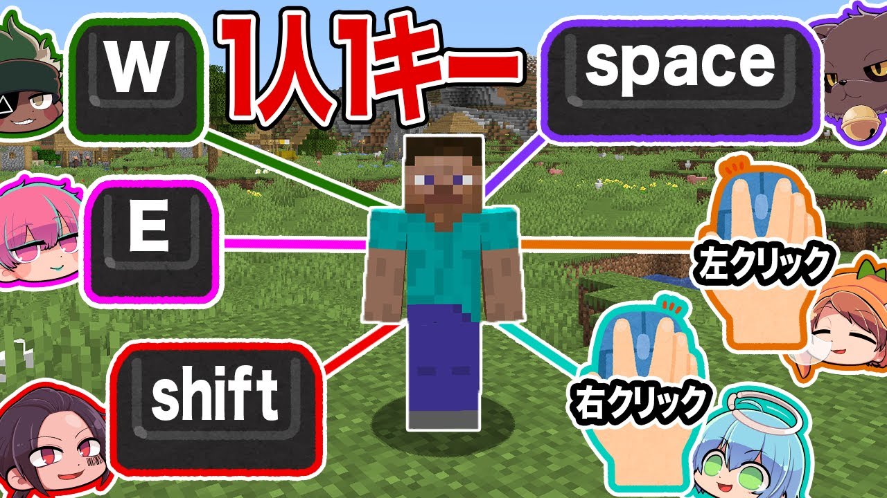 【マイクラ】１人１種類のキーを担当してスティーブを操作するマインクラフト【１人１キークラフト】