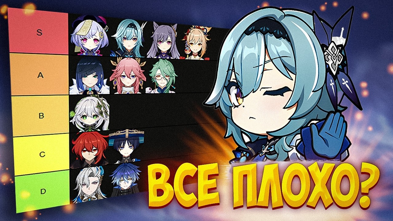 ОБЗОР МОЕГО АККАУНТА 59 РАНГА В GENSHIN IMPACT с версии 1.3