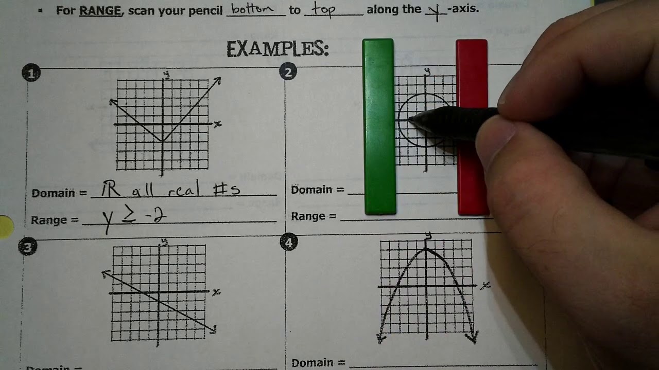 Domain and Range of Continuous Graphs Notes Part 1