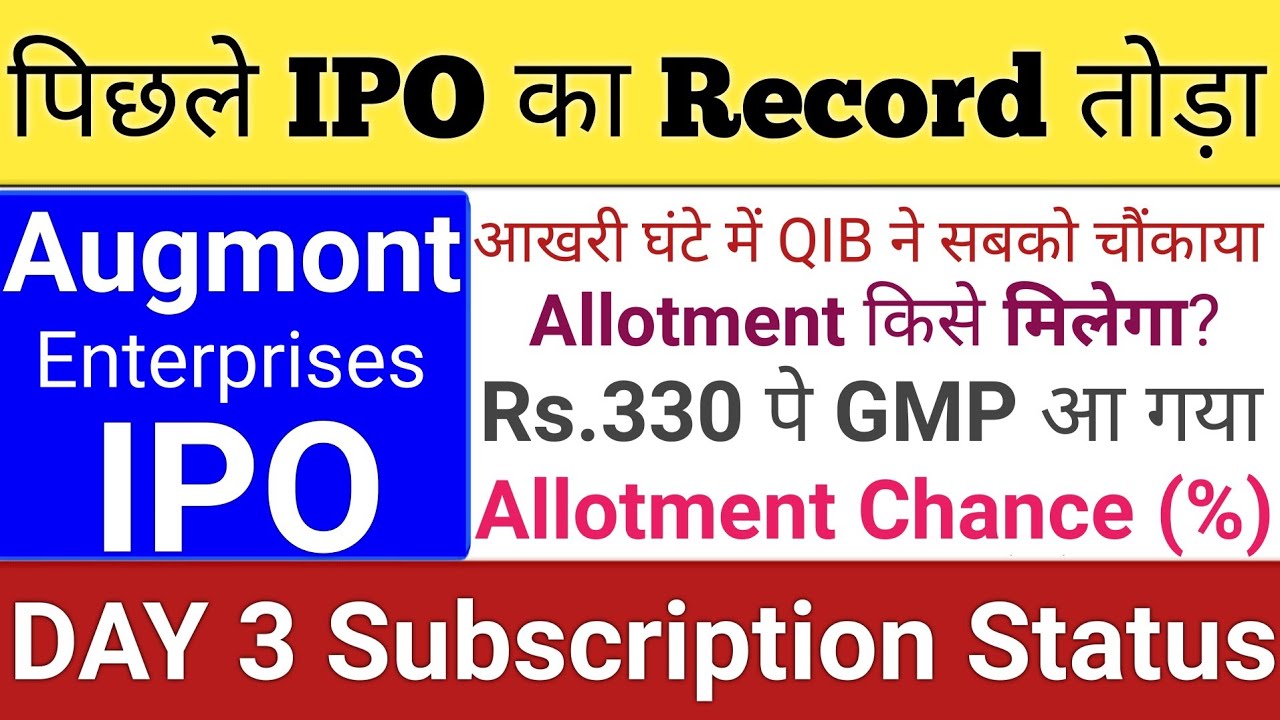 Augmont Enterprises IPO Allotment | Augmont Enterprises IPO GMP | Upcoming IPO | Stock Market Tak