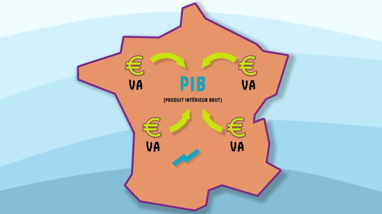 SES 2de - Chapitre 2 Dossier 3 : Comment mesure-t-on la production ?
