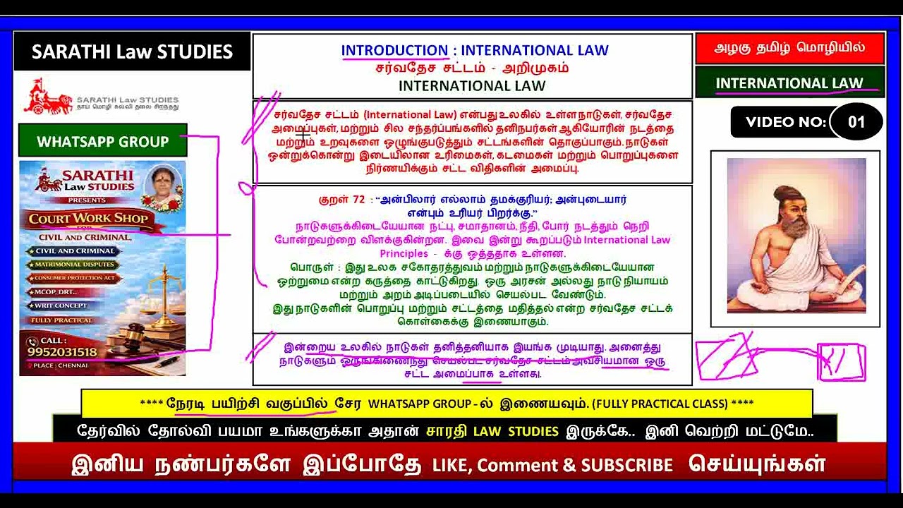 INTERNATIONAL LAW | INTRODUCTION