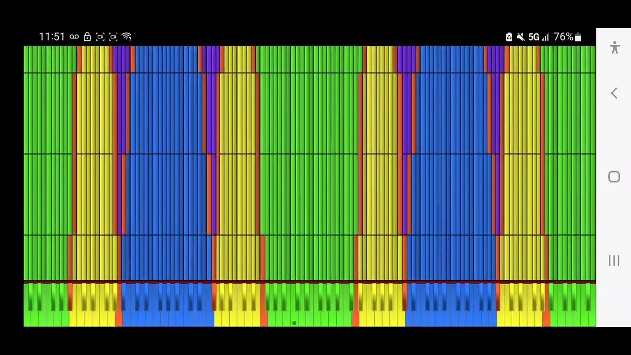 Black midi: @The_retro_Labin's noise Challenge 1