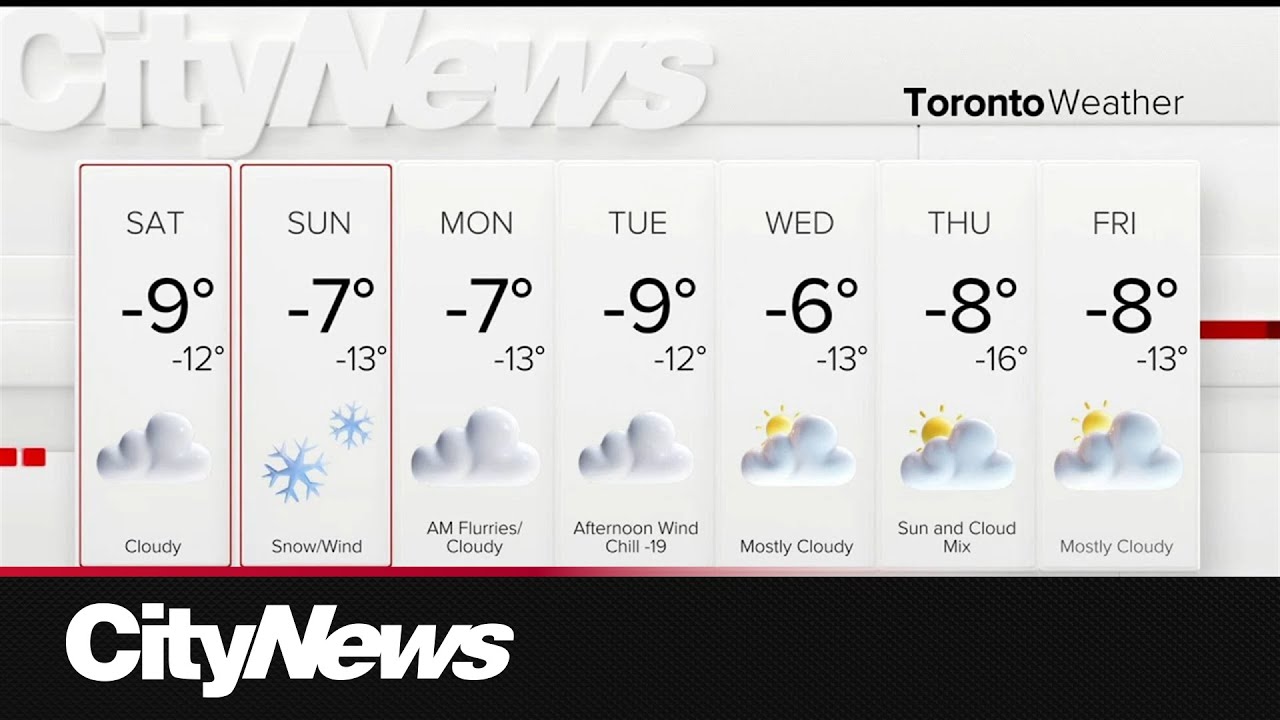 Heavy snow and cold temperatures on the way