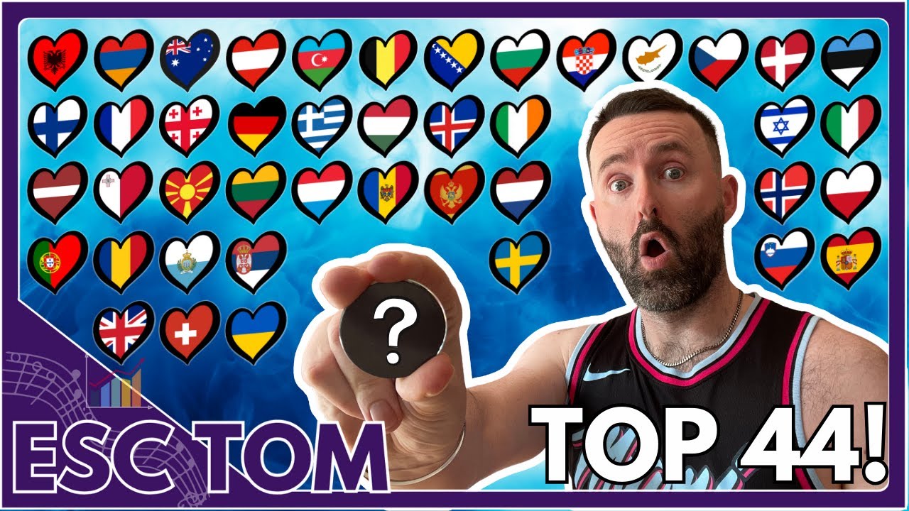 Top 44 Countries in Eurovision in the last 10 years!