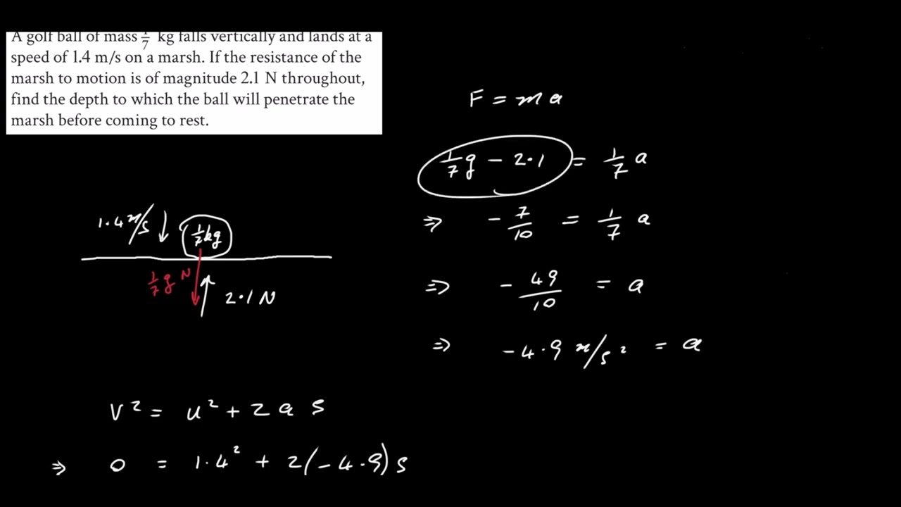 Newton's Laws - Example Questions