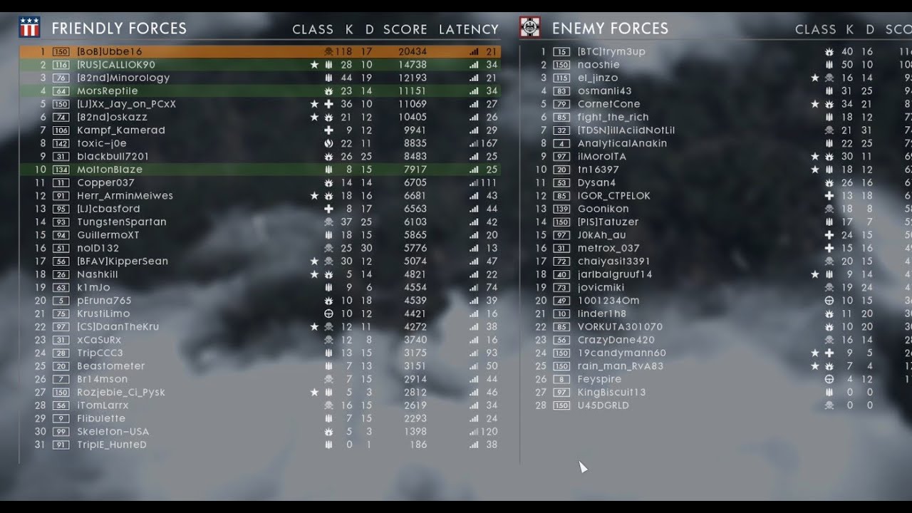 TOTAL ANNIHILATION (118-17) | CONQUEST - BATTLEFIELD 1
