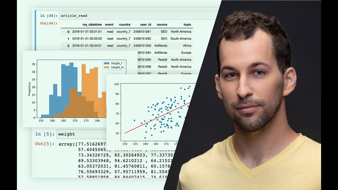 Python Data Science-hez, Kezdő Szint 2. R&Eacute;SZ: Pandas Alapok (Adattudom&aacute;ny Webin&aacute;rium Felv&eacute;tel)