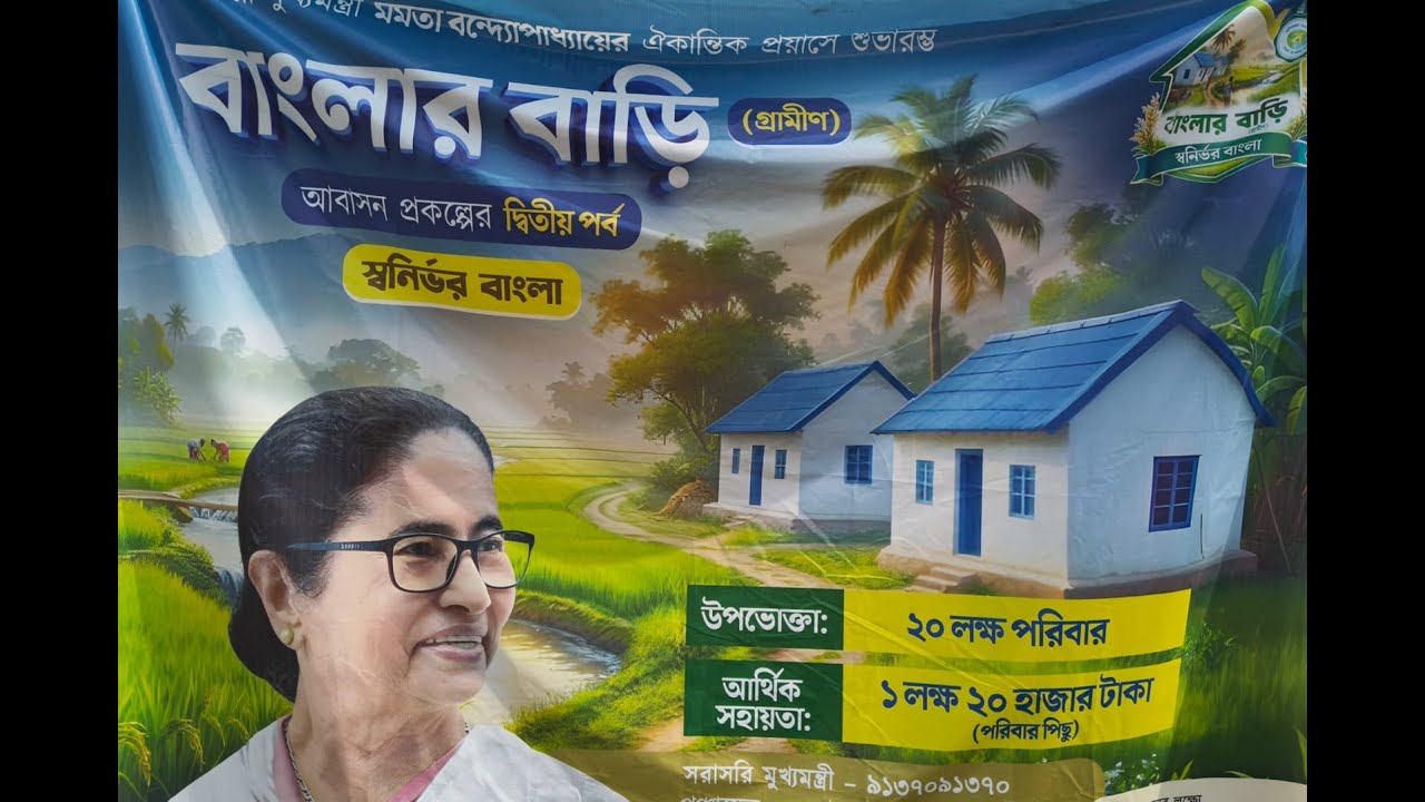 স্বামীবিবেকানন্দ গ্রাম পঞ্চায়েতের 