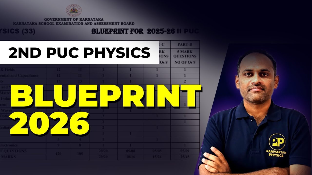 Karnataka 2nd PUC Physics Blueprint 2026 | #2ndpuc_physics_blueprint_2026 #blueprint2026