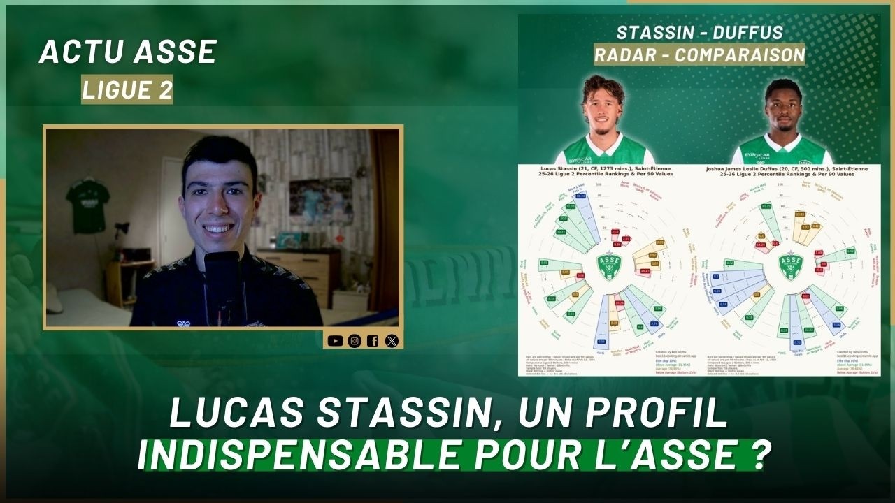 ASSE : Stassin ne marque plus… alors pourquoi Montanier le garde ? (Un choix qui s’explique)