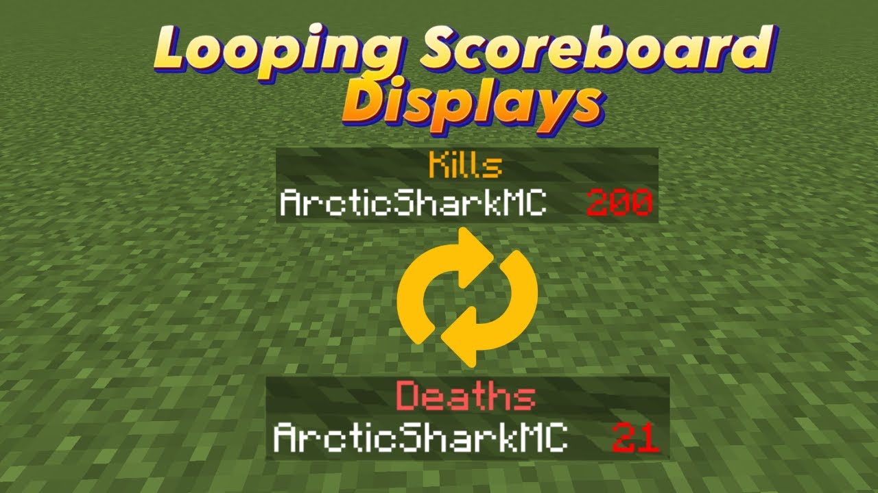 Scoreboard Display Loop