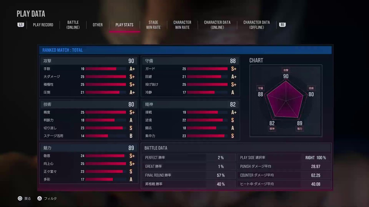 [鉄拳8]初心者なりに練習配信少し