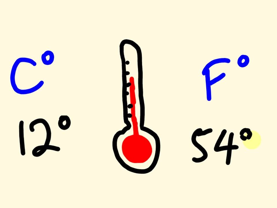 Instant temperature conversions - trick for convert between Fahrenheit and Celsius!