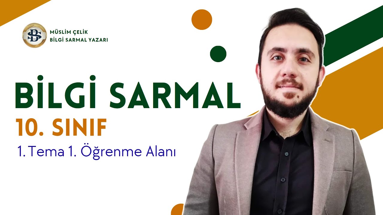 2025-26 Bilgi Sarmal 10. Sınıf Matematik | 1. Tema 1. Öğrenme Alanı (syf 10-11)