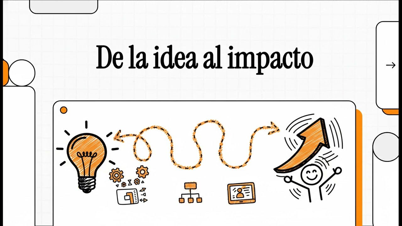 De la idea al impacto