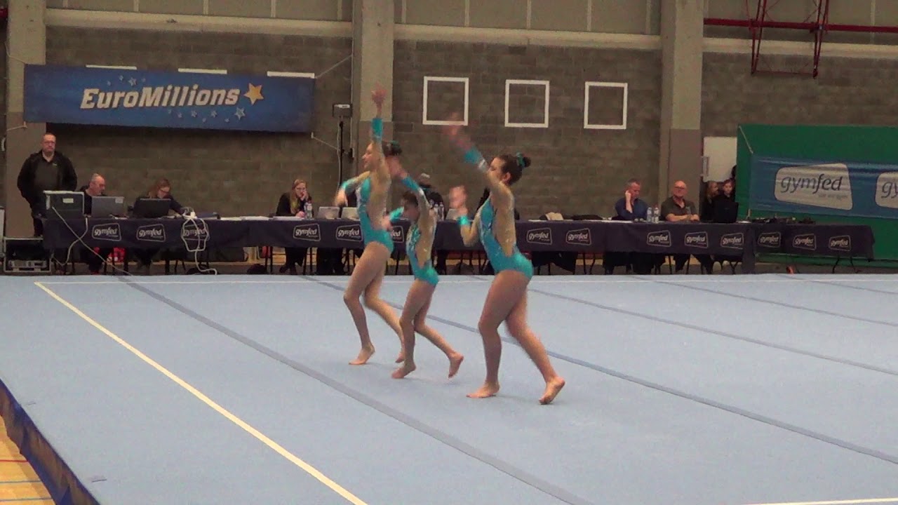 Acro KT Aalst B11-19 Maysae-Lisa-Zhen PV1 Bazel 2020