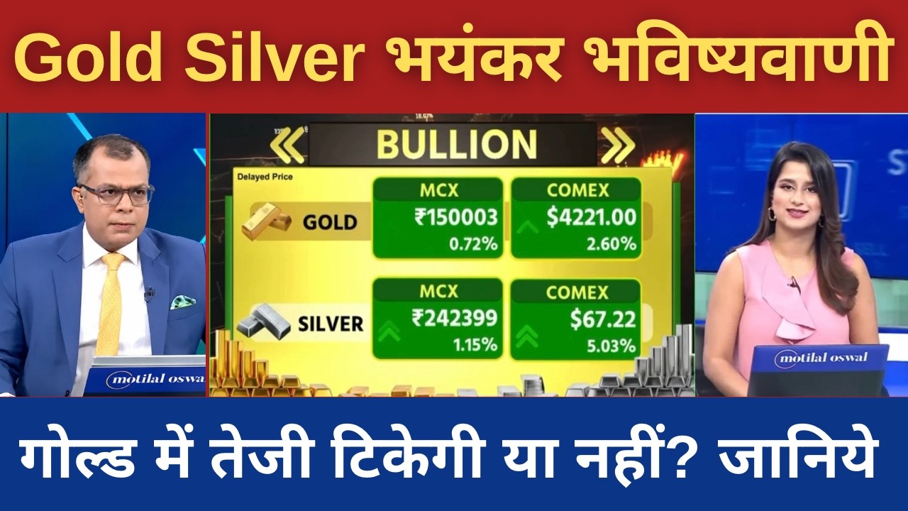 Gold Silver Latest News | Will the Rally in Gold Sustain? Find Out! Gold Rate Today | Silver Rate...