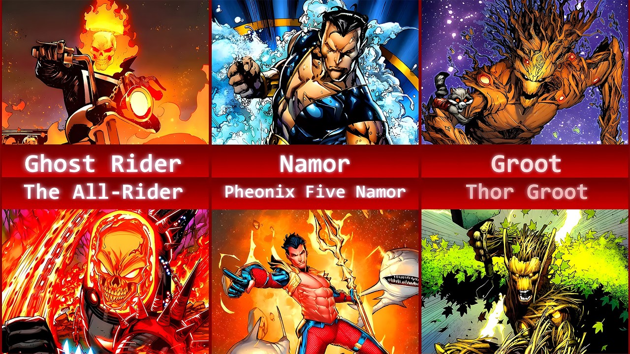 Marvel Characters And Their Strongest Variants