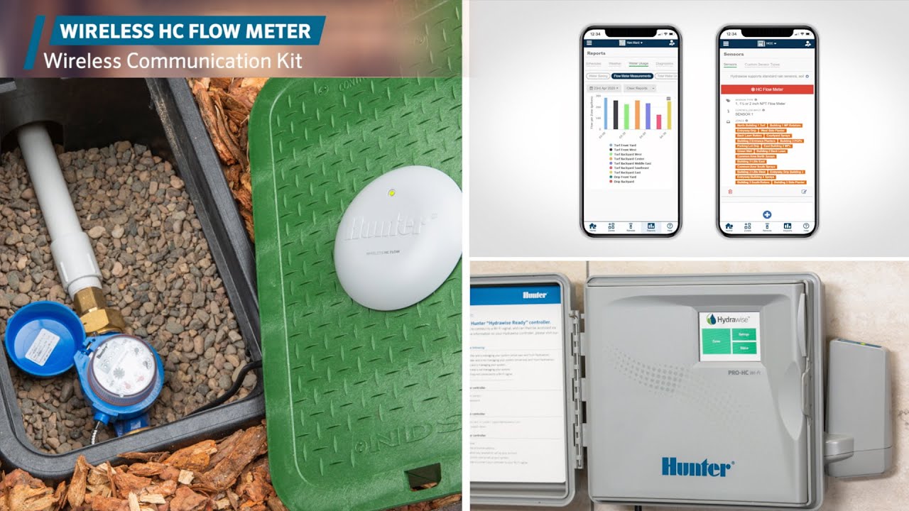 Wireless HC Flow Meter Product Guide