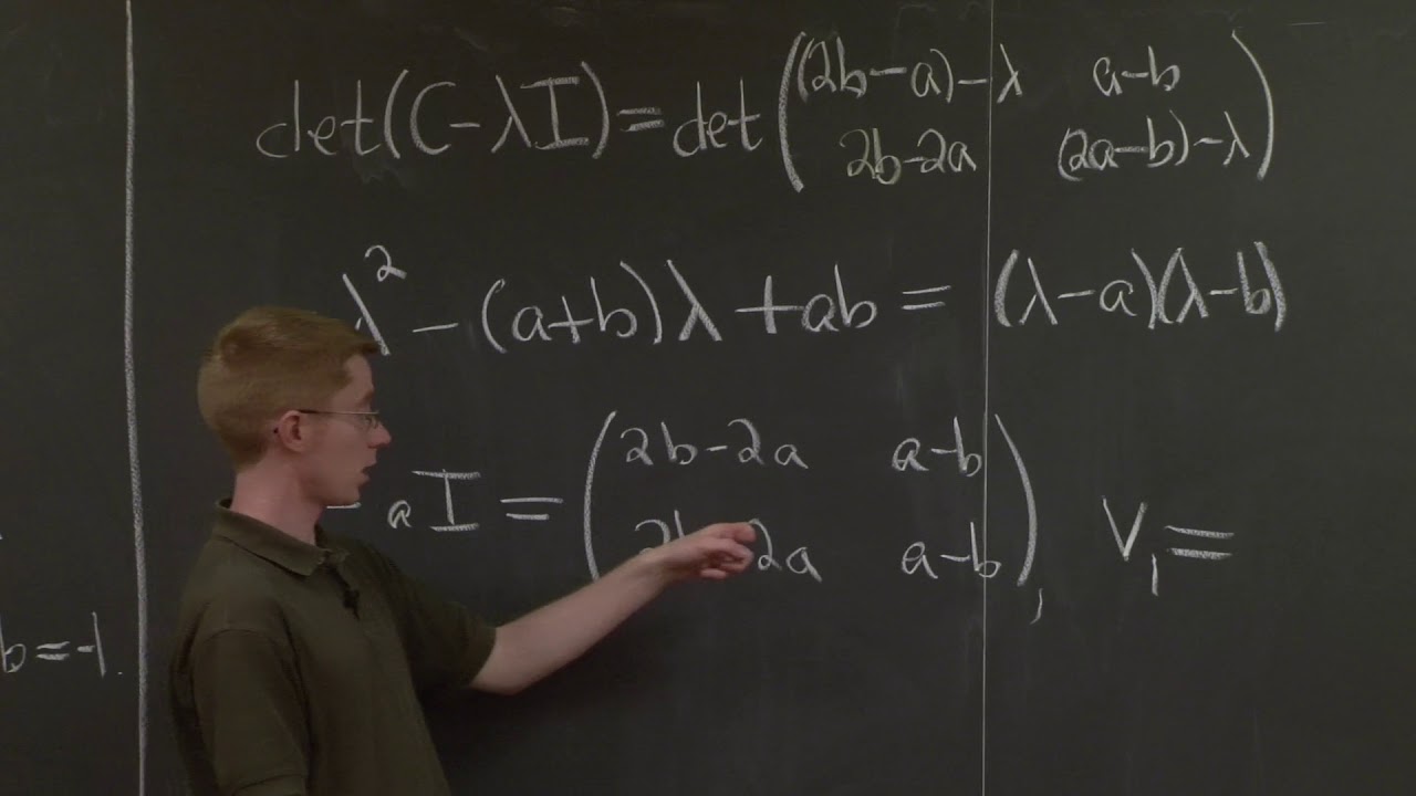 Powers of a Matrix