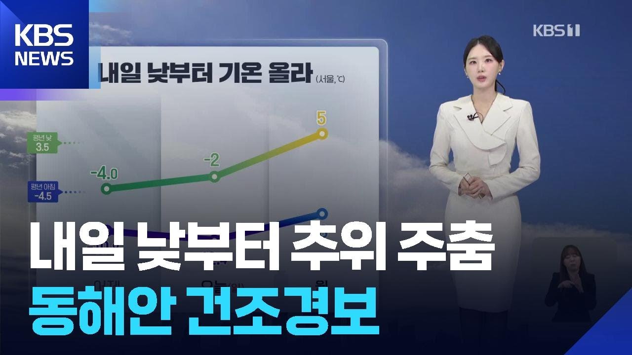[날씨] 내일(9일) 낮부터 추위 주춤…동해안 건조경보 / KBS  2026.02.08.