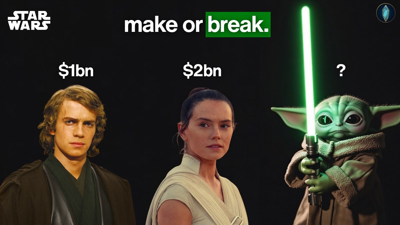 Will Star Wars Ever Hit $1 Billion Box Office Again?