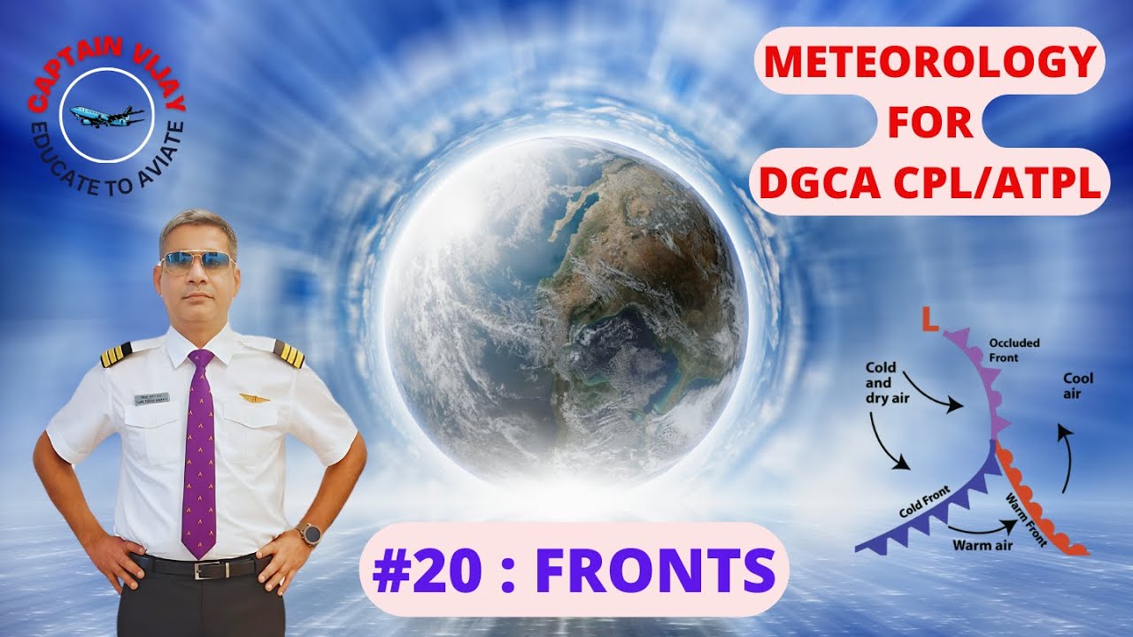 FRONTS #COLD FRONT #WARM FRONT #OCCLUDED FRONT #STATIONARY FRONT #METEOROLOGY FOR DGCA CPL/ATPL EXAM