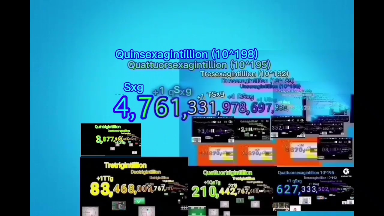 0 to 1 Gargoogol with sounds (65.5/100 Centillion) 