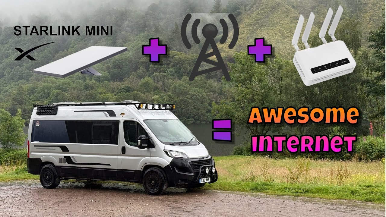 &bdquo;Prawie&rdquo; idealne rozwiązanie internetowe dla kamper&oacute;w &ndash; z GL-iNET Spitz plus