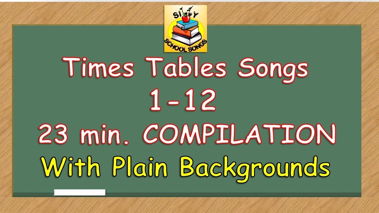 Times Tables Songs 1-12 for Kids (w/ Plain Backgrounds) | 23 Min. COMPILATION! | Silly School Songs