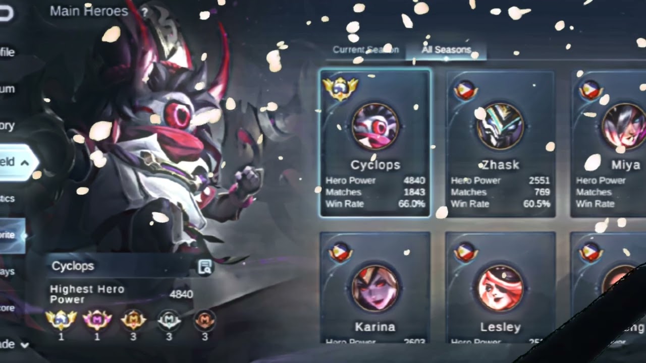 Cyclops Tiktok