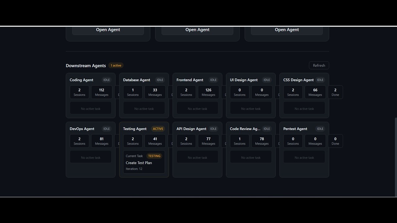 I Built a Multi-Agent AI System with Qwen3.5 9B (Autonomous Coding Agents)