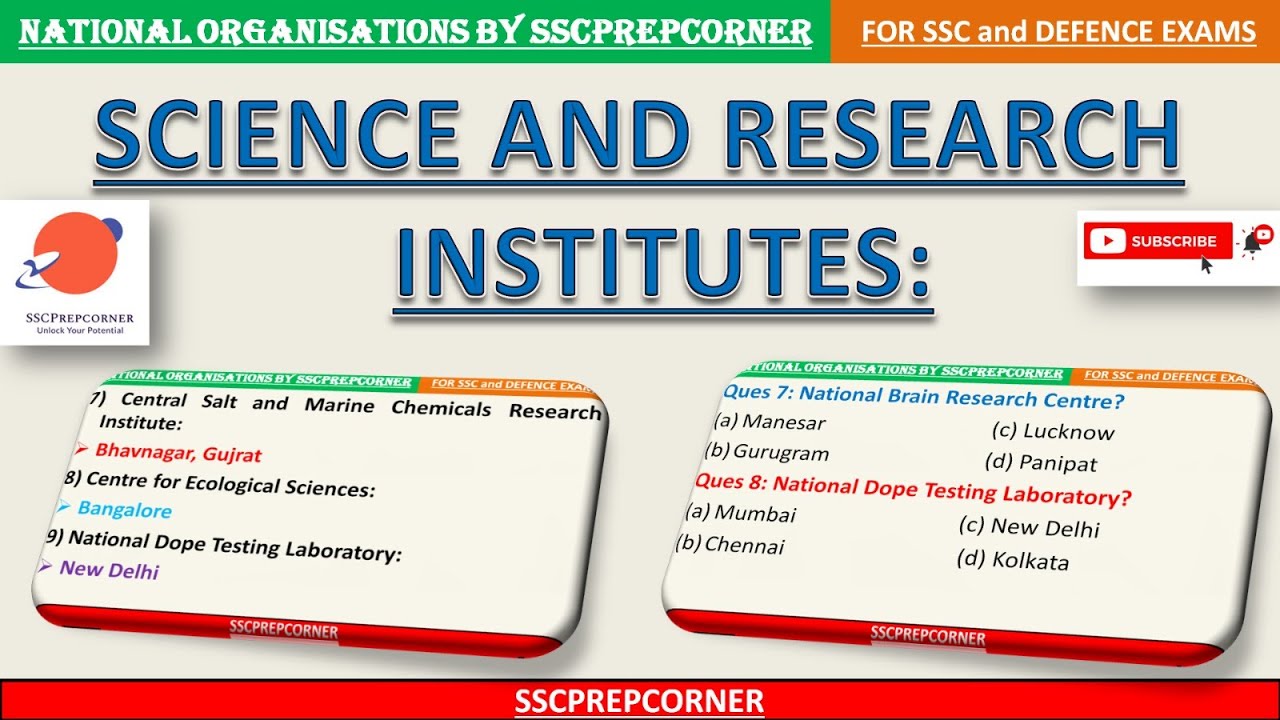 Important National Research Institutes of India & Their Locations | GK