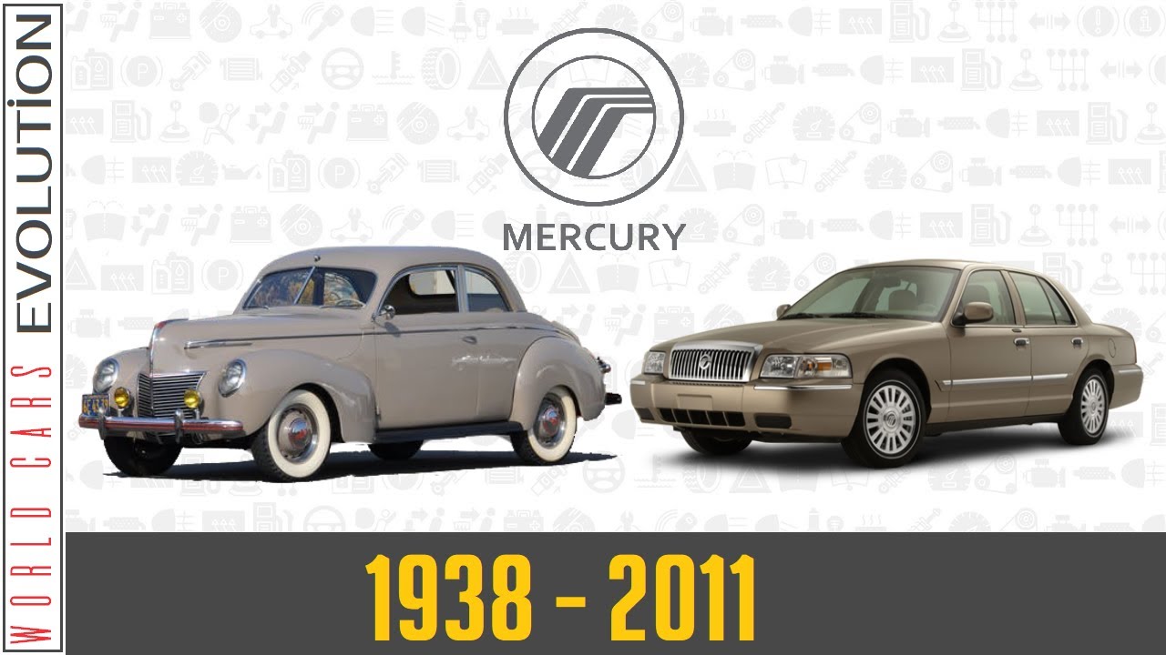 W.C.E.-Эволюция Меркурия (1938 - 2011)