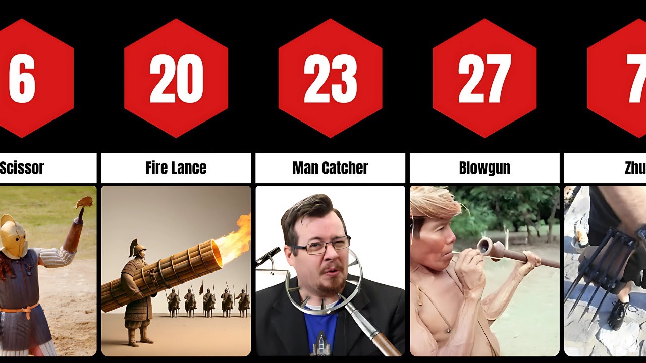 Comparison: Most unique historical weapons