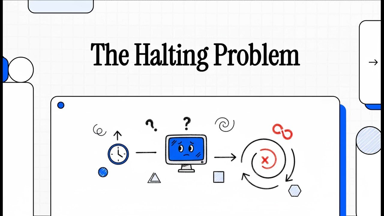 This Problem BROKE Computer Science Forever! | The Halting Problem Explained