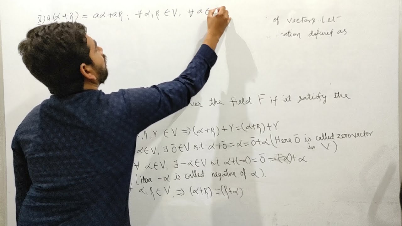 Vector space (Definition & Examples)